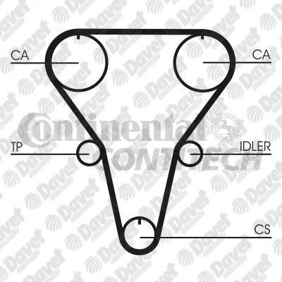 CONTI CT769 Triger Kayisi (145 Dis)(145x220)(Htda 1160 8000m 22) Mazda 323 1.6 (94-98) Mx3 (93-98) Mx5 1.6 1.8 (98-05) Kia Sephia 1.5